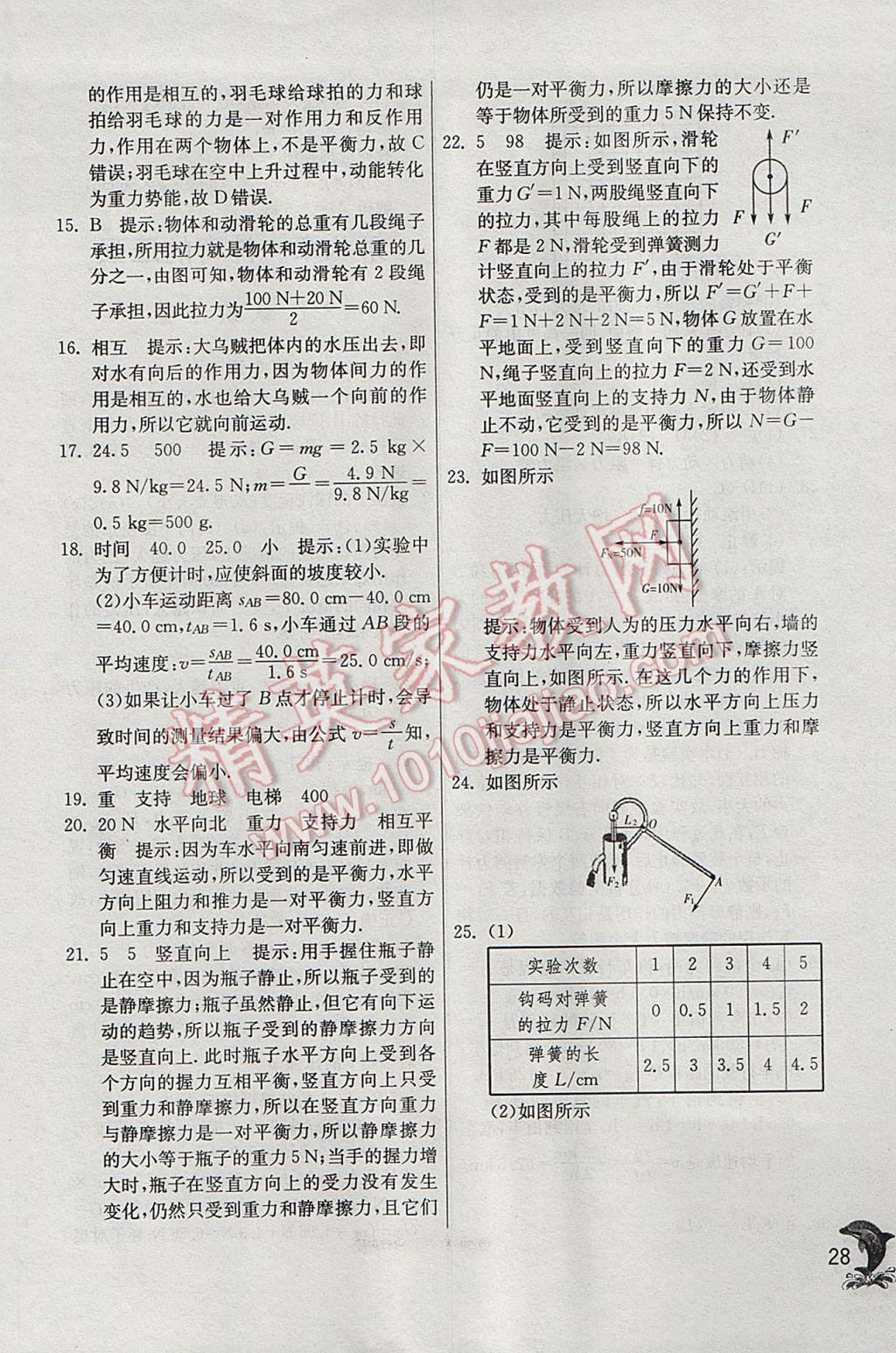 2017年实验班提优训练八年级物理下册沪粤版 参考答案第28页