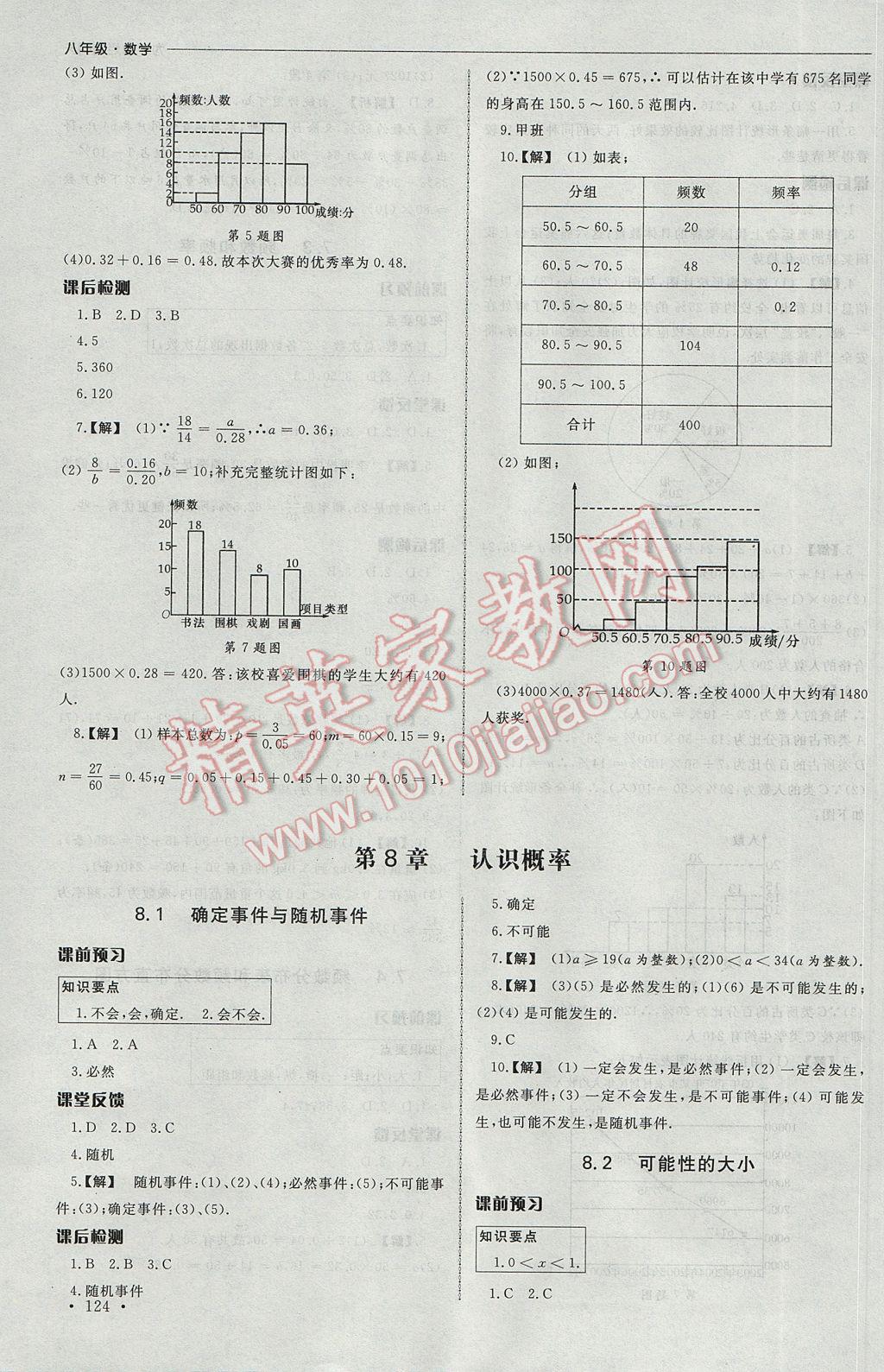 2017年為了燦爛的明天同步訓練與拓展八年級數(shù)學下冊蘇科版 參考答案第4頁