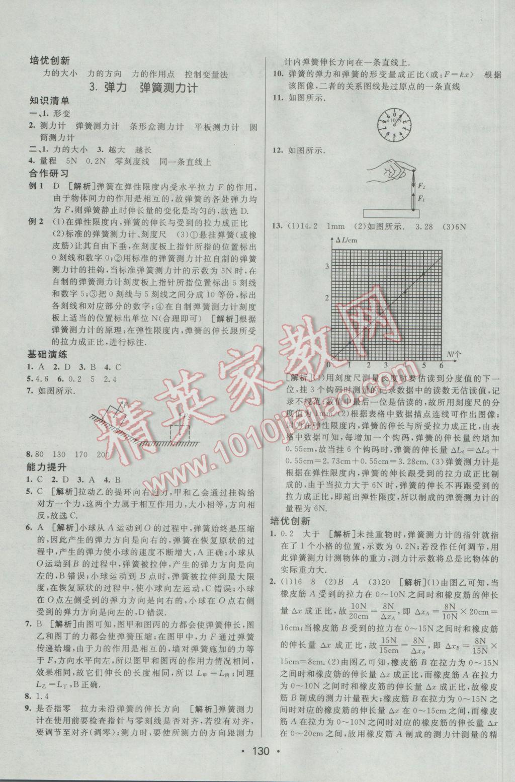 2017年同行學(xué)案學(xué)練測(cè)八年級(jí)物理下冊(cè)教科版 參考答案第2頁(yè)