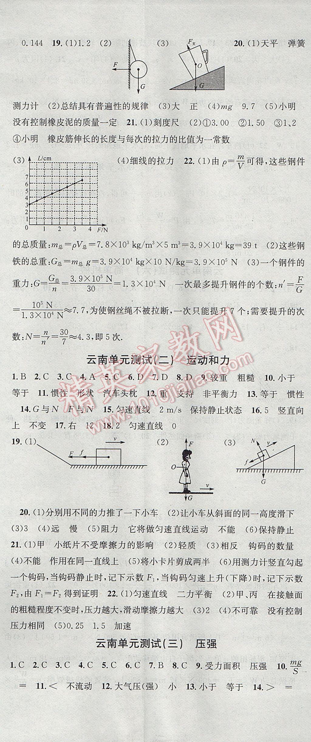 2017年名校課堂滾動(dòng)學(xué)習(xí)法八年級(jí)物理下冊(cè)人教版 參考答案第20頁(yè)