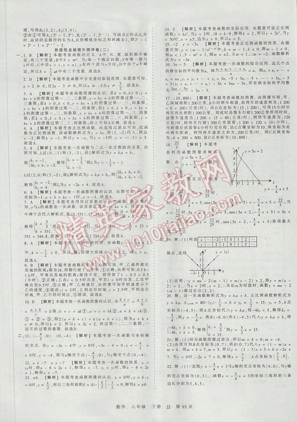 2017年王朝霞考点梳理时习卷八年级数学下册冀教版 参考答案第9页