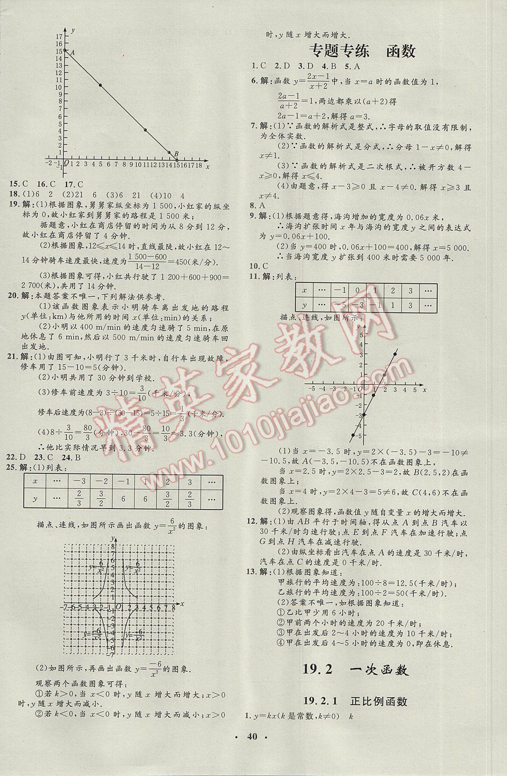 2017年非常1加1完全题练八年级数学下册人教版 参考答案第12页