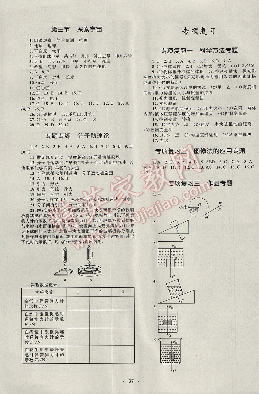 2017年非常1加1完全題練八年級(jí)物理下冊(cè)滬科版 參考答案第9頁