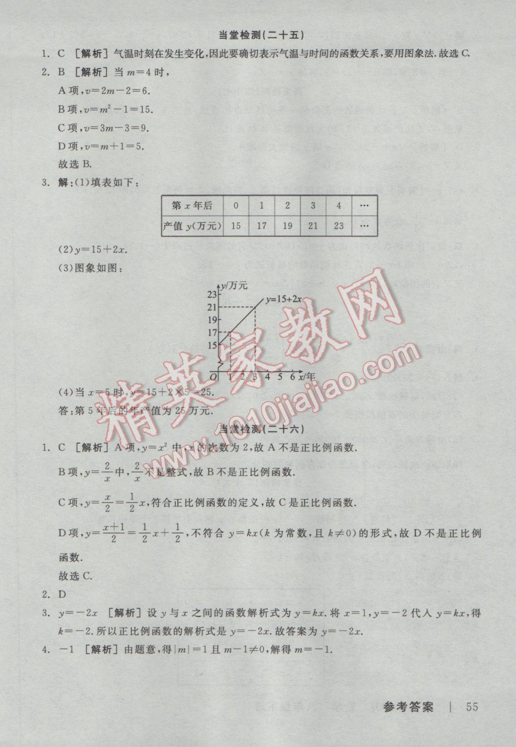 2017年全品學練考八年級數學下冊人教版 當堂檢測答案第25頁