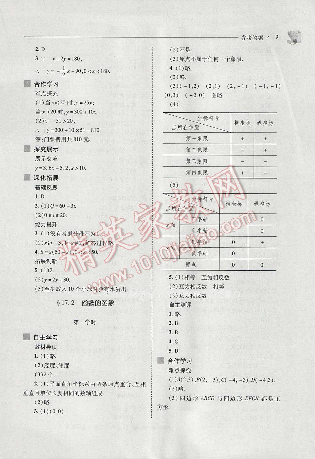 2017年新課程問題解決導(dǎo)學(xué)方案八年級數(shù)學(xué)下冊華東師大版 參考答案第9頁