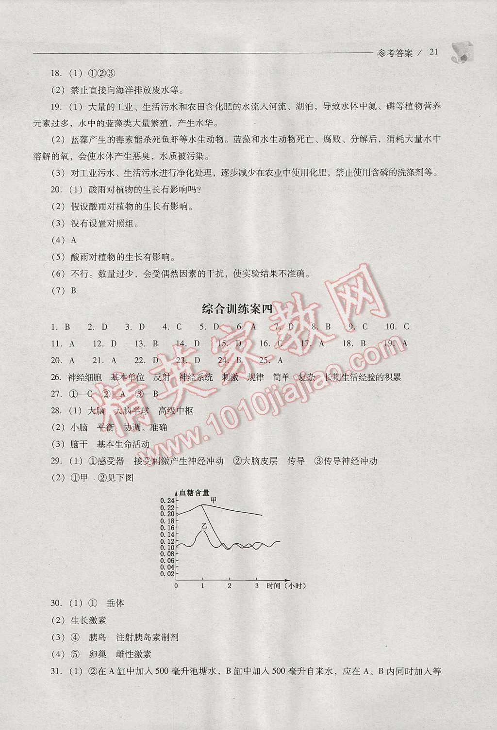 2017年新課程問題解決導(dǎo)學(xué)方案七年級生物學(xué)下冊人教版 參考答案第21頁