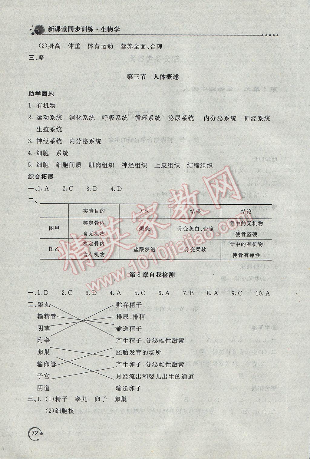 2017年新課堂同步訓(xùn)練七年級生物學(xué)下冊江蘇版 參考答案第2頁