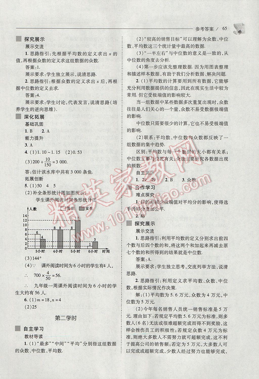 2017年新课程问题解决导学方案八年级数学下册人教版 参考答案第65页