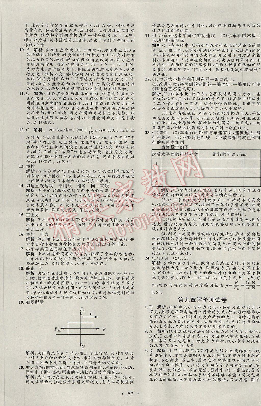 2017年非常1加1完全題練八年級(jí)物理下冊(cè)教科版 參考答案第25頁(yè)