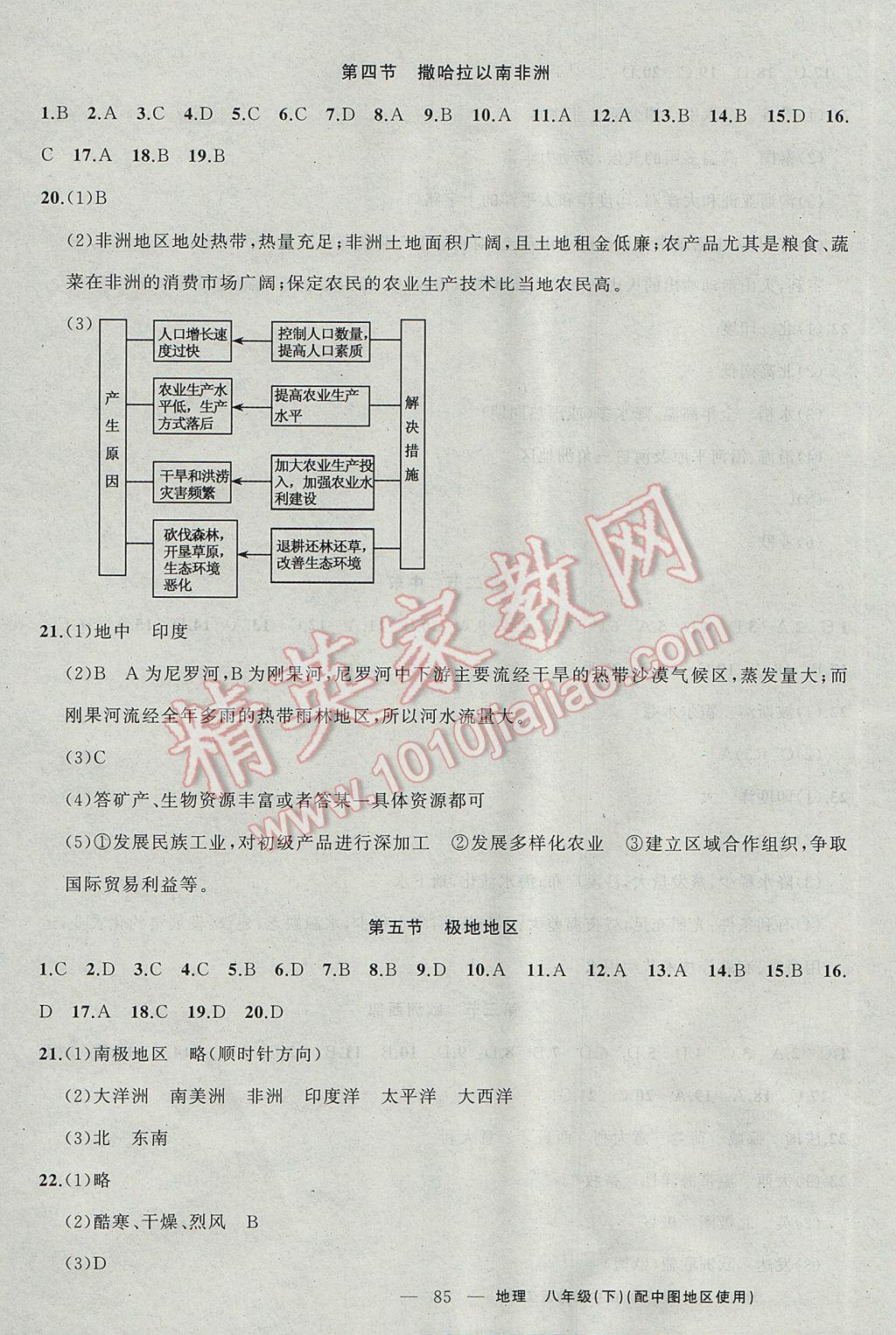 2017年黃岡100分闖關(guān)八年級地理下冊中圖版 參考答案第3頁