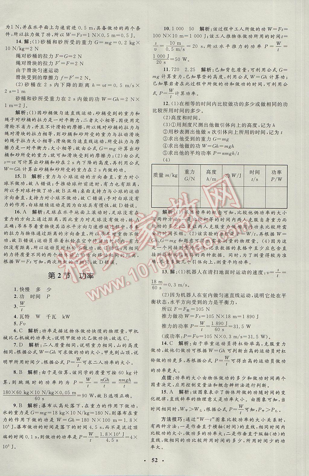 2017年非常1加1完全題練八年級(jí)物理下冊(cè)人教版 參考答案第20頁(yè)