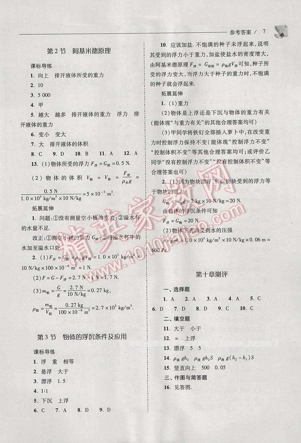 2017年新課程問題解決導(dǎo)學(xué)方案八年級物理下冊人教版 參考答案第7頁