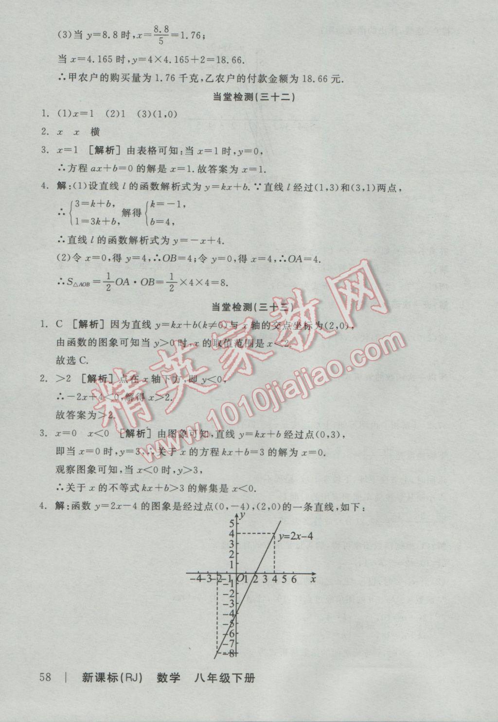 2017年全品学练考八年级数学下册人教版 当堂检测答案第28页