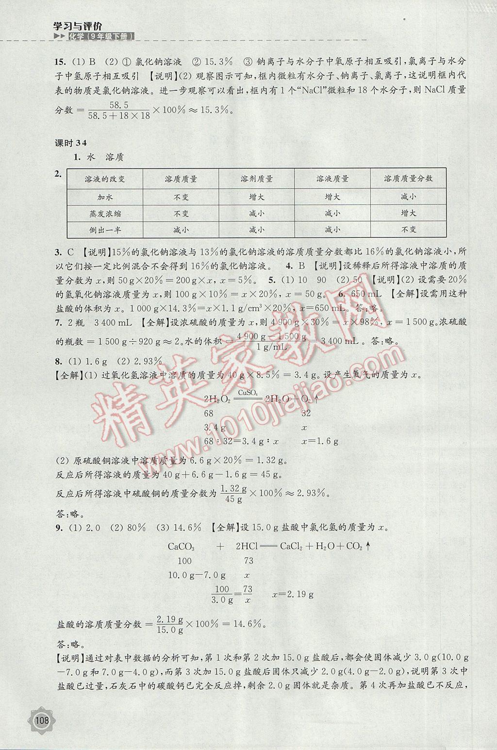 2017年學(xué)習(xí)與評(píng)價(jià)九年級(jí)化學(xué)下冊(cè)滬教版江蘇鳳凰教育出版社 參考答案第2頁(yè)