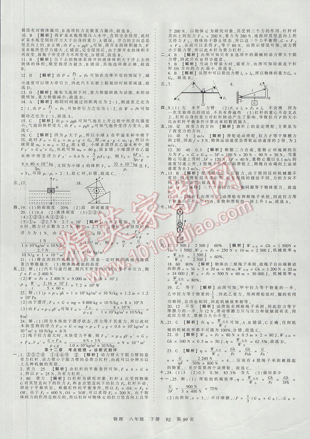 2017年王朝霞考點梳理時習(xí)卷八年級物理下冊人教版 參考答案第9頁