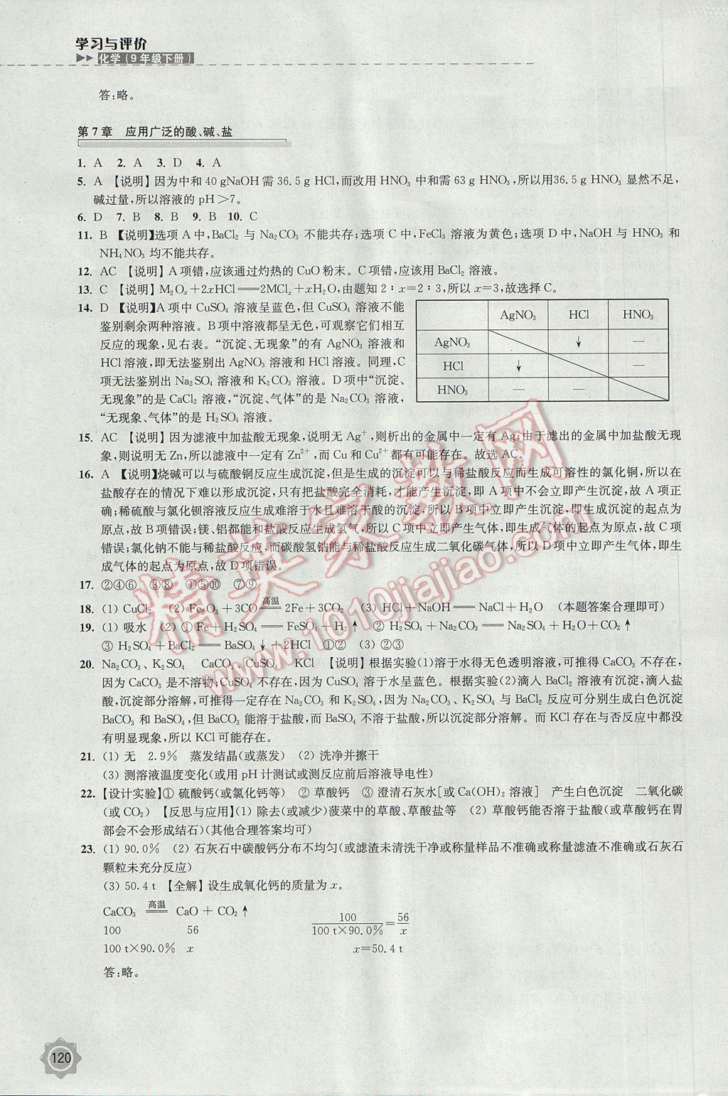 2017年學習與評價九年級化學下冊滬教版江蘇鳳凰教育出版社 參考答案第14頁