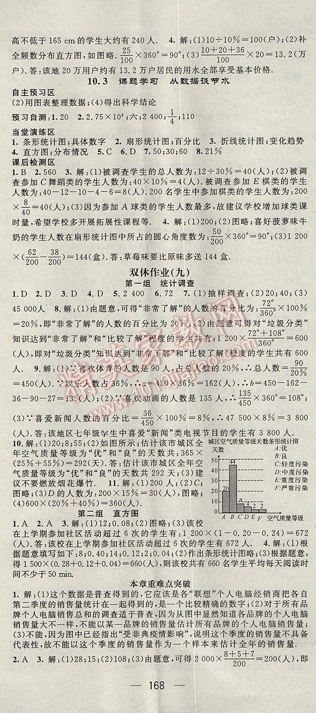 2017年精英新课堂七年级数学下册人教版 参考答案第20页