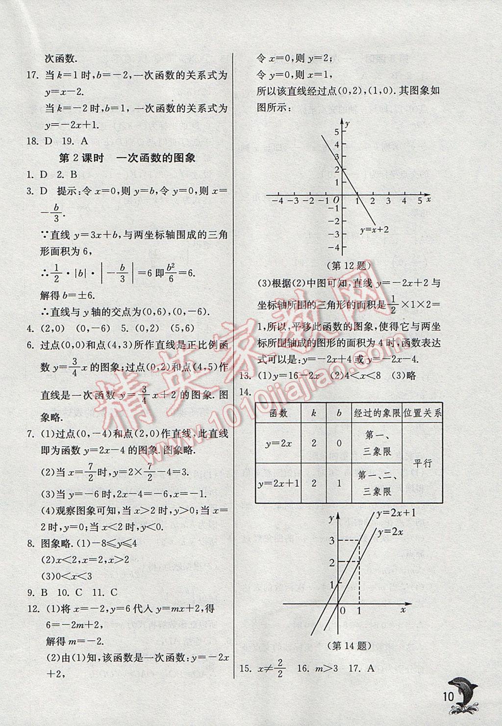 2017年实验班提优训练八年级数学下册华师大版 参考答案第10页