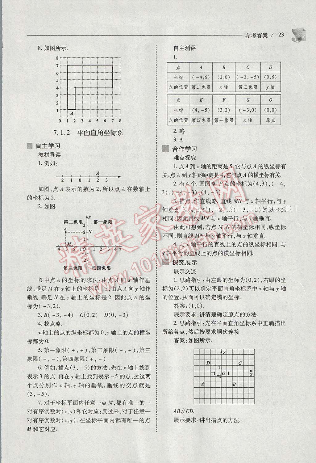 2017年新课程问题解决导学方案七年级数学下册人教版 参考答案第23页