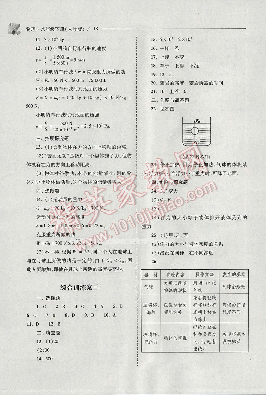 2017年新課程問題解決導(dǎo)學(xué)方案八年級物理下冊人教版 參考答案第18頁