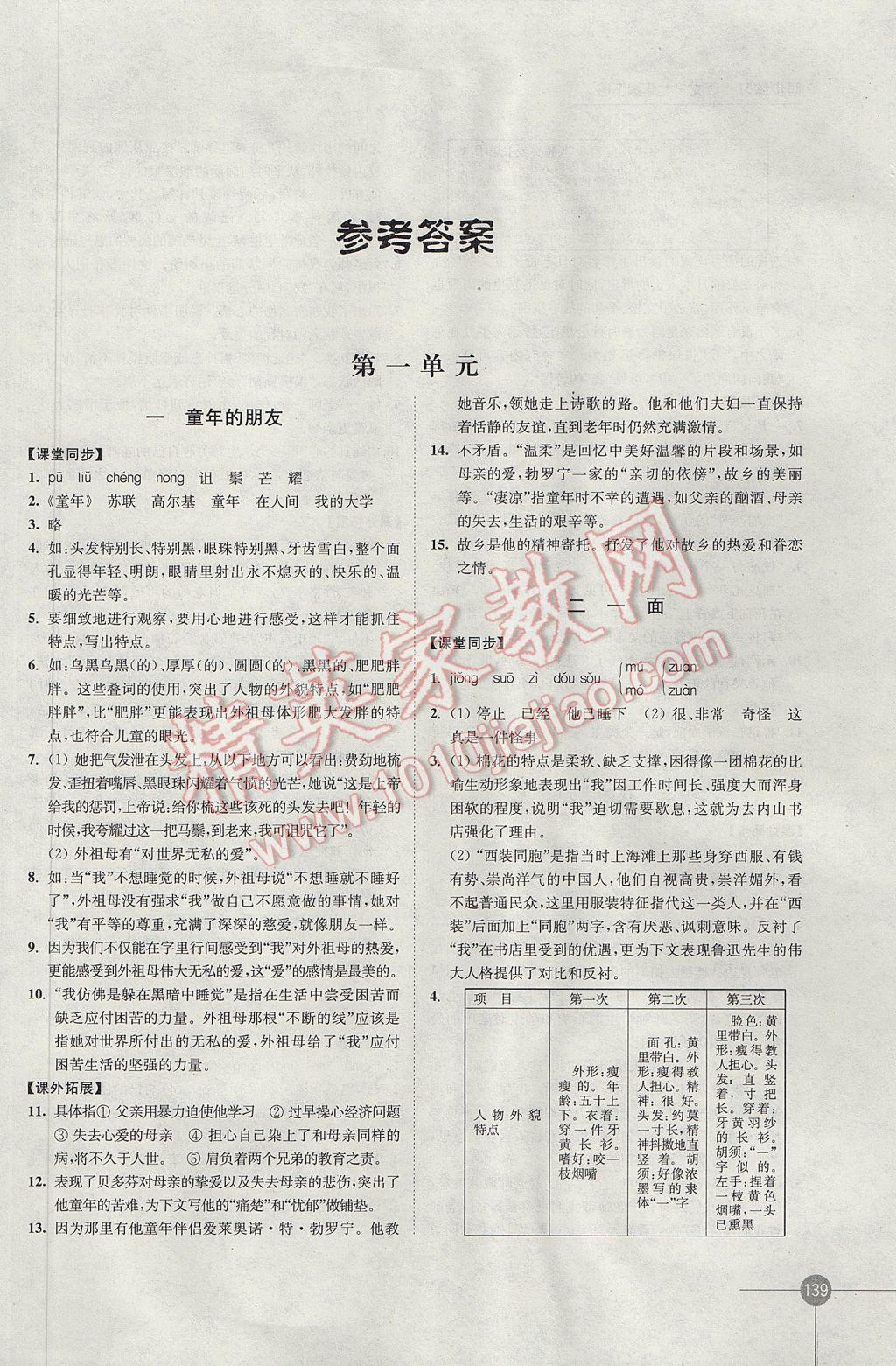 2017年同步練習七年級語文下冊蘇教版江蘇鳳凰科學技術出版社 參考答案第1頁