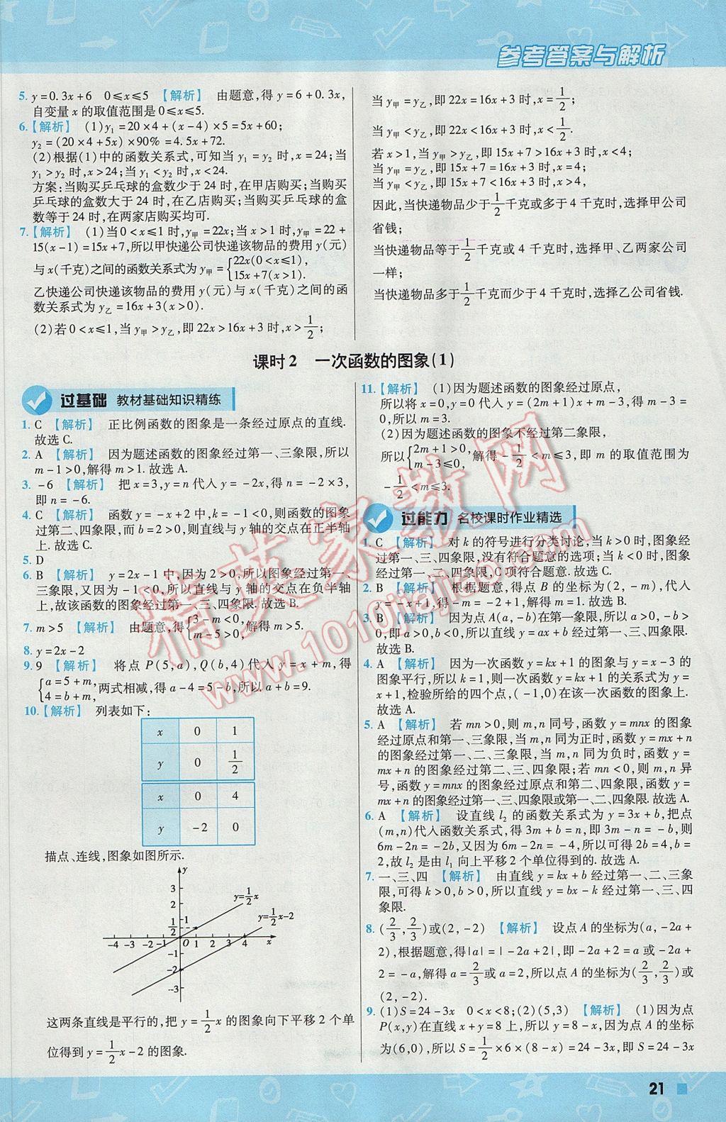 2017年一遍過初中數(shù)學(xué)八年級下冊華師大版 參考答案第21頁