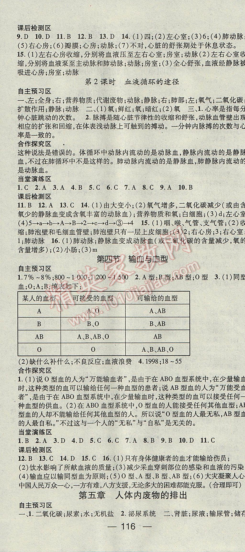 2017年精英新課堂七年級生物下冊人教版 參考答案第6頁