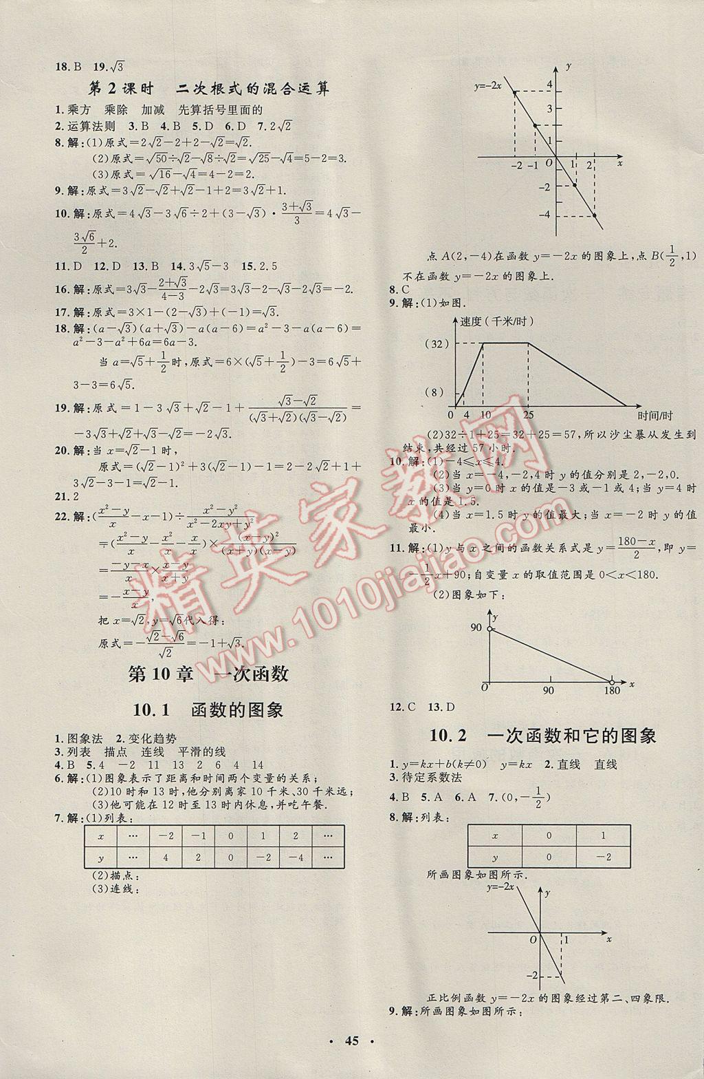 2017年非常1加1完全題練八年級數(shù)學(xué)下冊青島版 參考答案第13頁