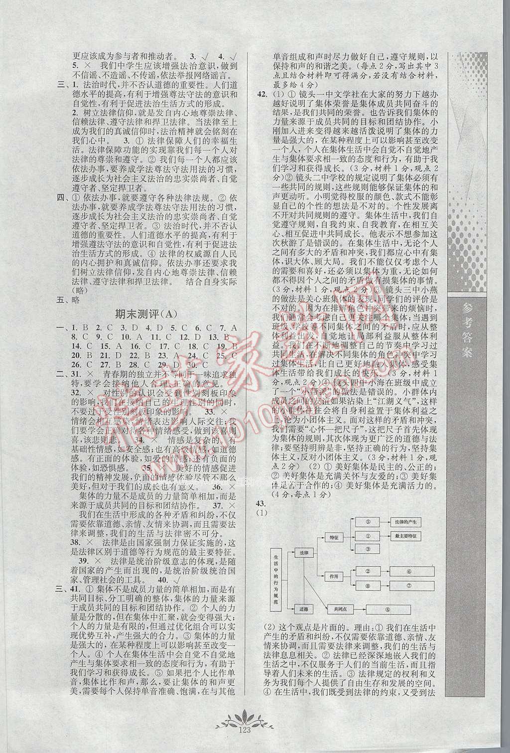 2017年新課程自主學(xué)習(xí)與測評七年級道德與法治下冊人教版 參考答案第7頁