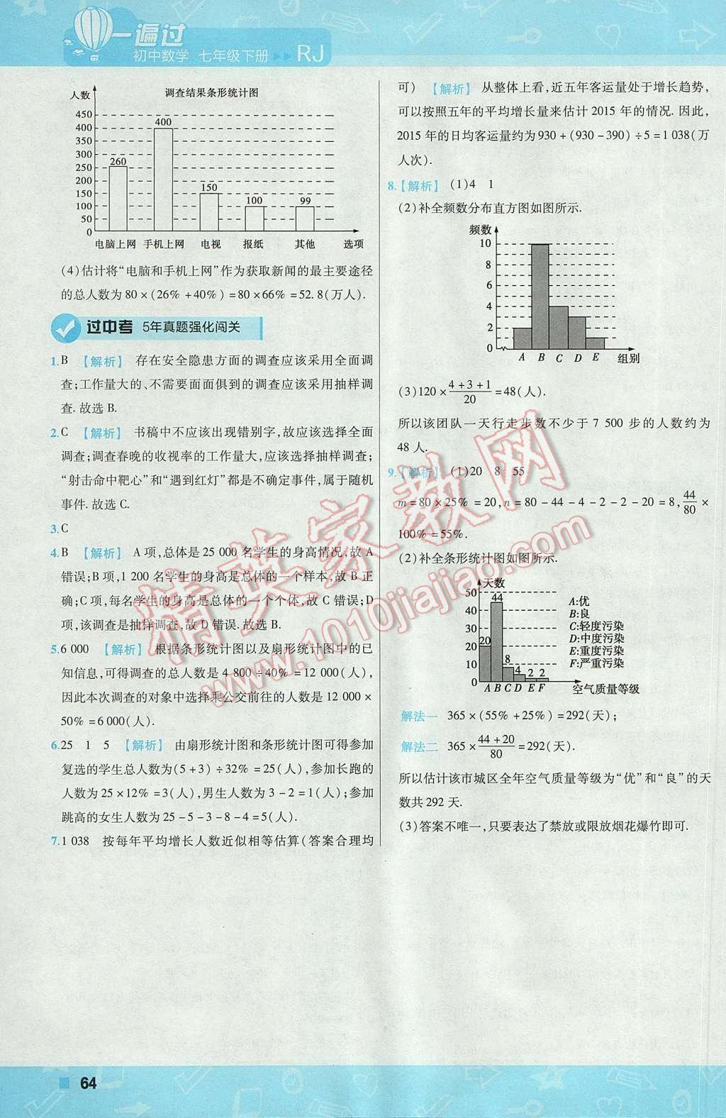 2017年一遍過(guò)初中數(shù)學(xué)七年級(jí)下冊(cè)人教版 參考答案第64頁(yè)