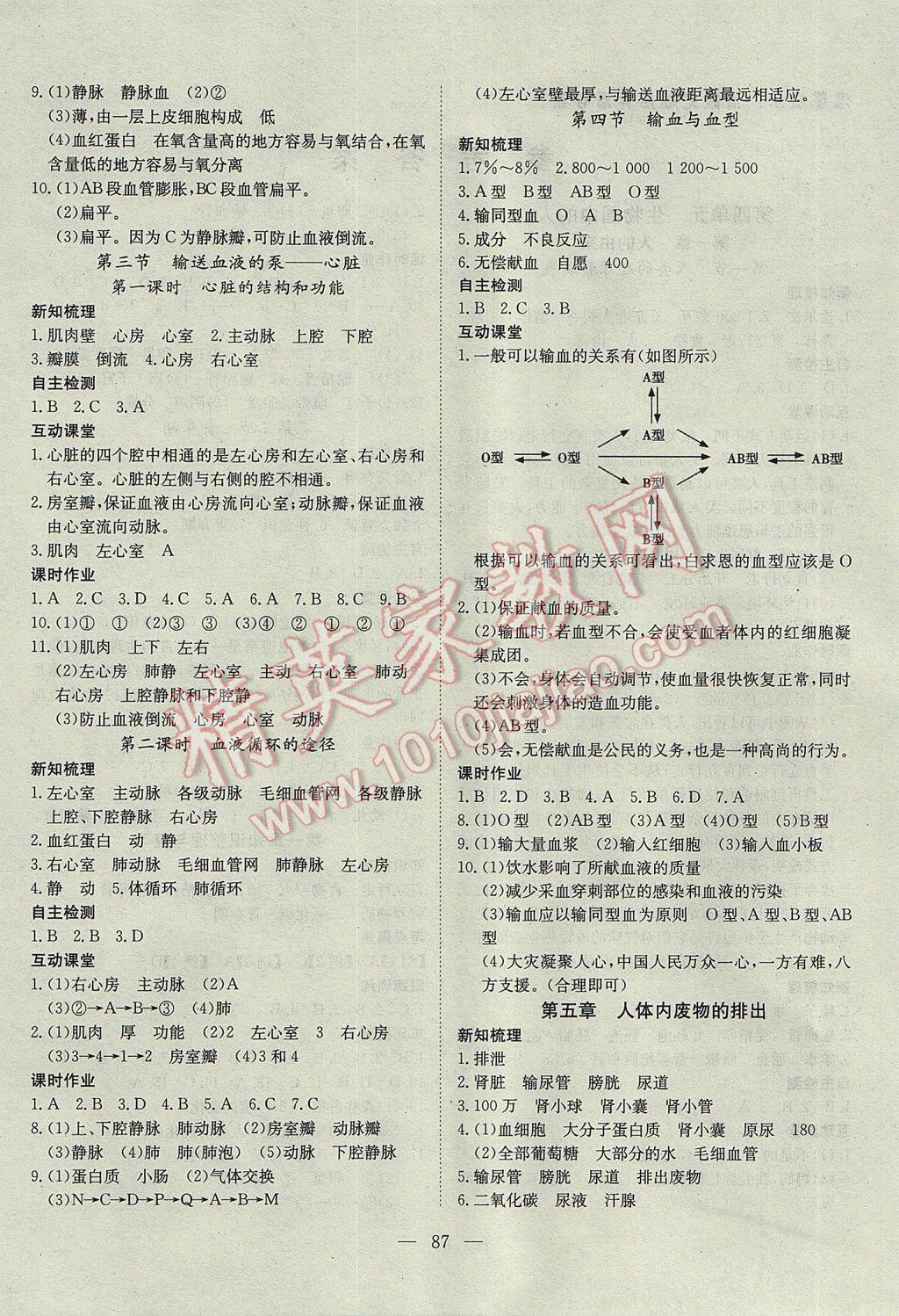 2017年探究在线高效课堂七年级生物下册 参考答案第4页