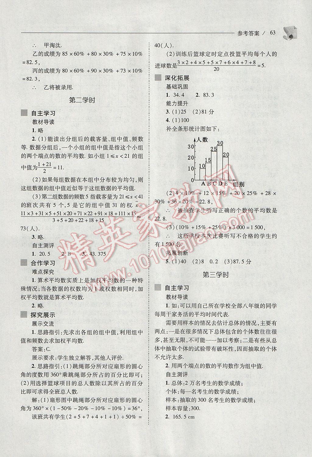 2017年新课程问题解决导学方案八年级数学下册人教版 参考答案第63页