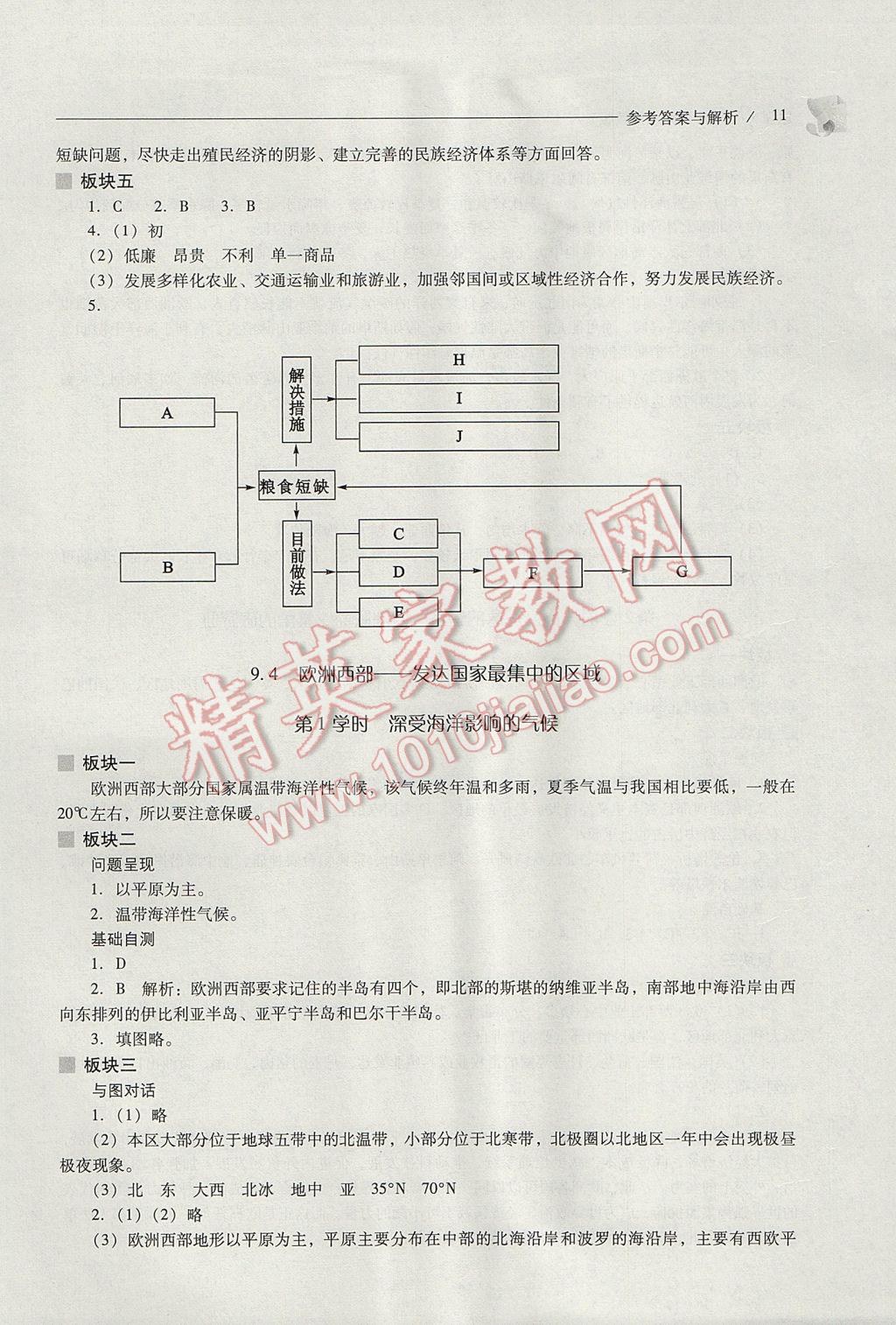 2017年新课程问题解决导学方案七年级地理下册晋教版 参考答案第11页