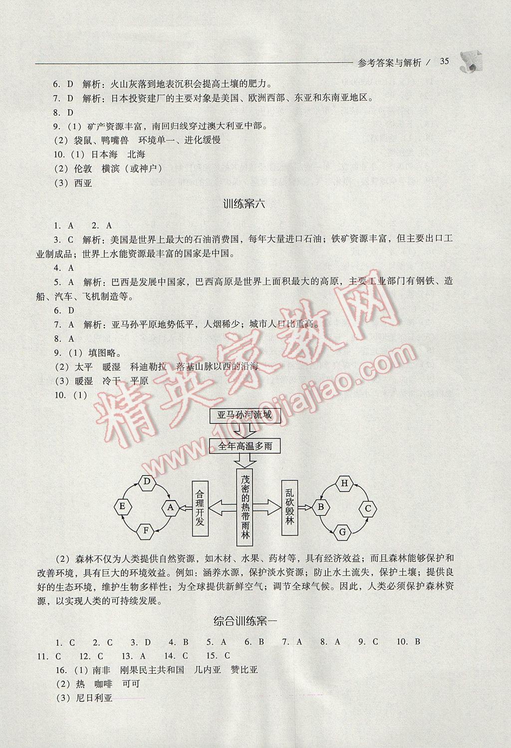 2017年新課程問題解決導(dǎo)學(xué)方案七年級(jí)地理下冊(cè)晉教版 參考答案第35頁(yè)