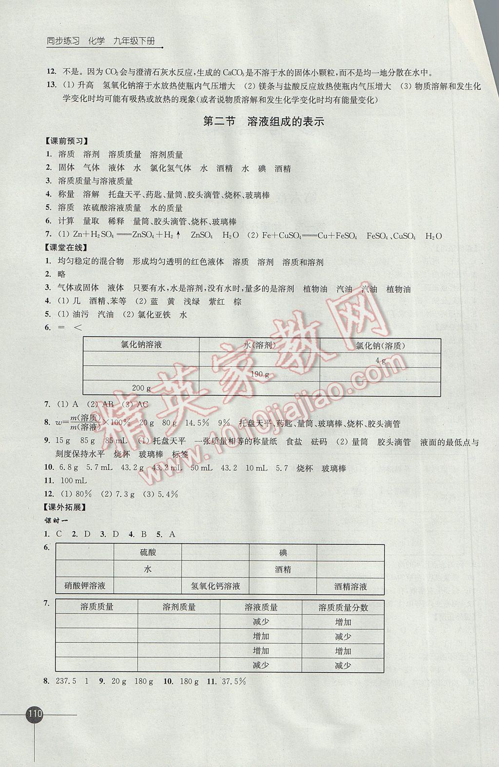 2017年同步练习九年级化学下册沪教版江苏凤凰科学技术出版社 参考答案第2页