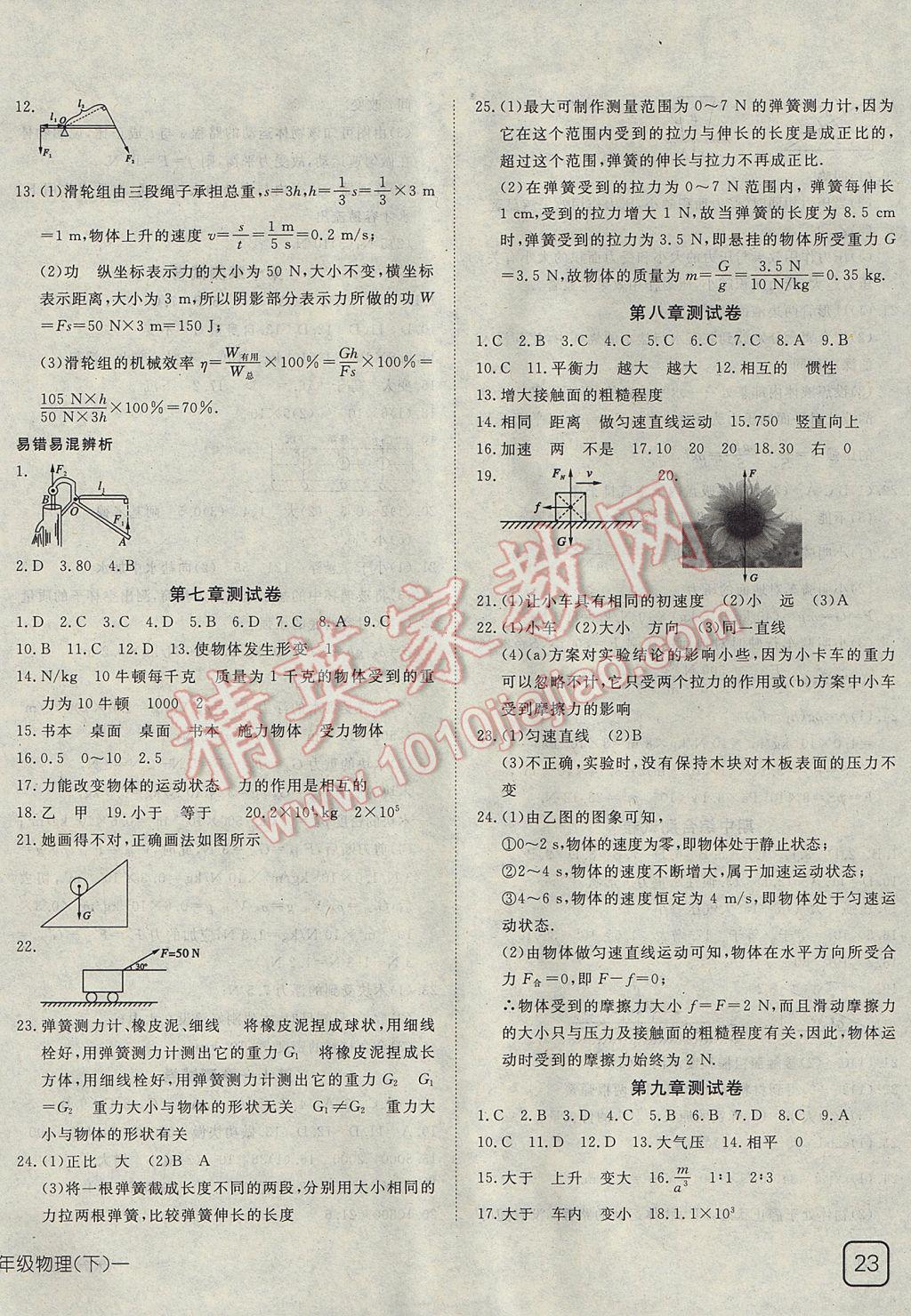 2017年探究在線高效課堂八年級(jí)物理下冊(cè) 參考答案第14頁(yè)