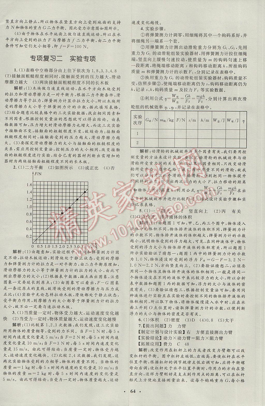 2017年非常1加1完全題練八年級物理下冊人教版 參考答案第32頁