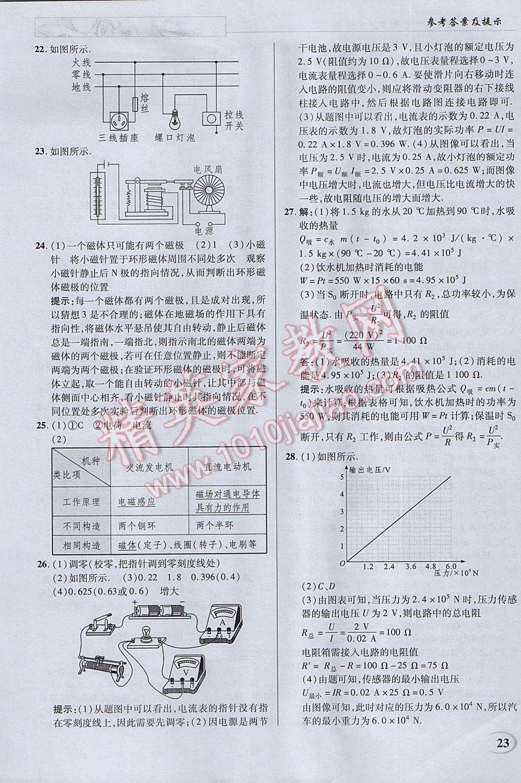 2017年英才教程中学奇迹课堂教材解析完全学习攻略九年级物理下册苏科版 参考答案第23页