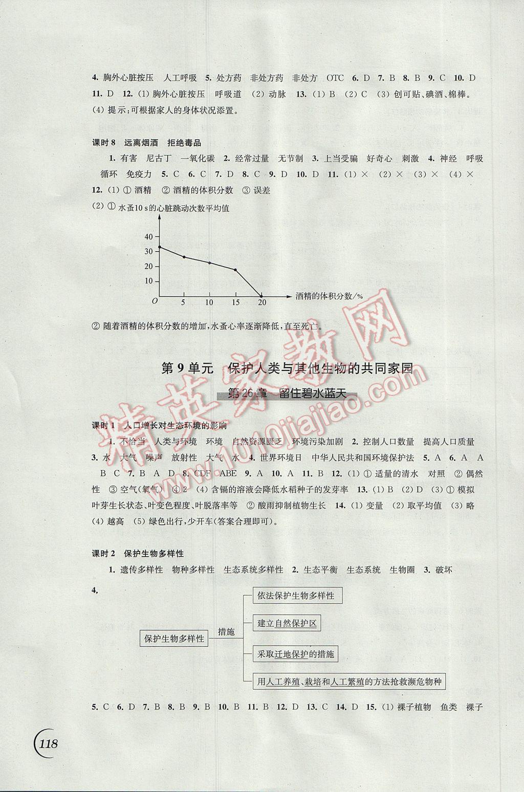 2017年同步練習(xí)八年級生物學(xué)下冊蘇科版江蘇鳳凰科學(xué)技術(shù)出版社 參考答案第4頁