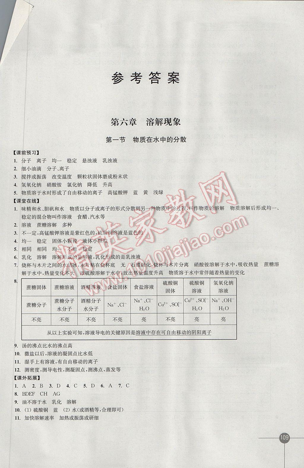 2017年同步练习九年级化学下册沪教版江苏凤凰科学技术出版社 参考答案第1页