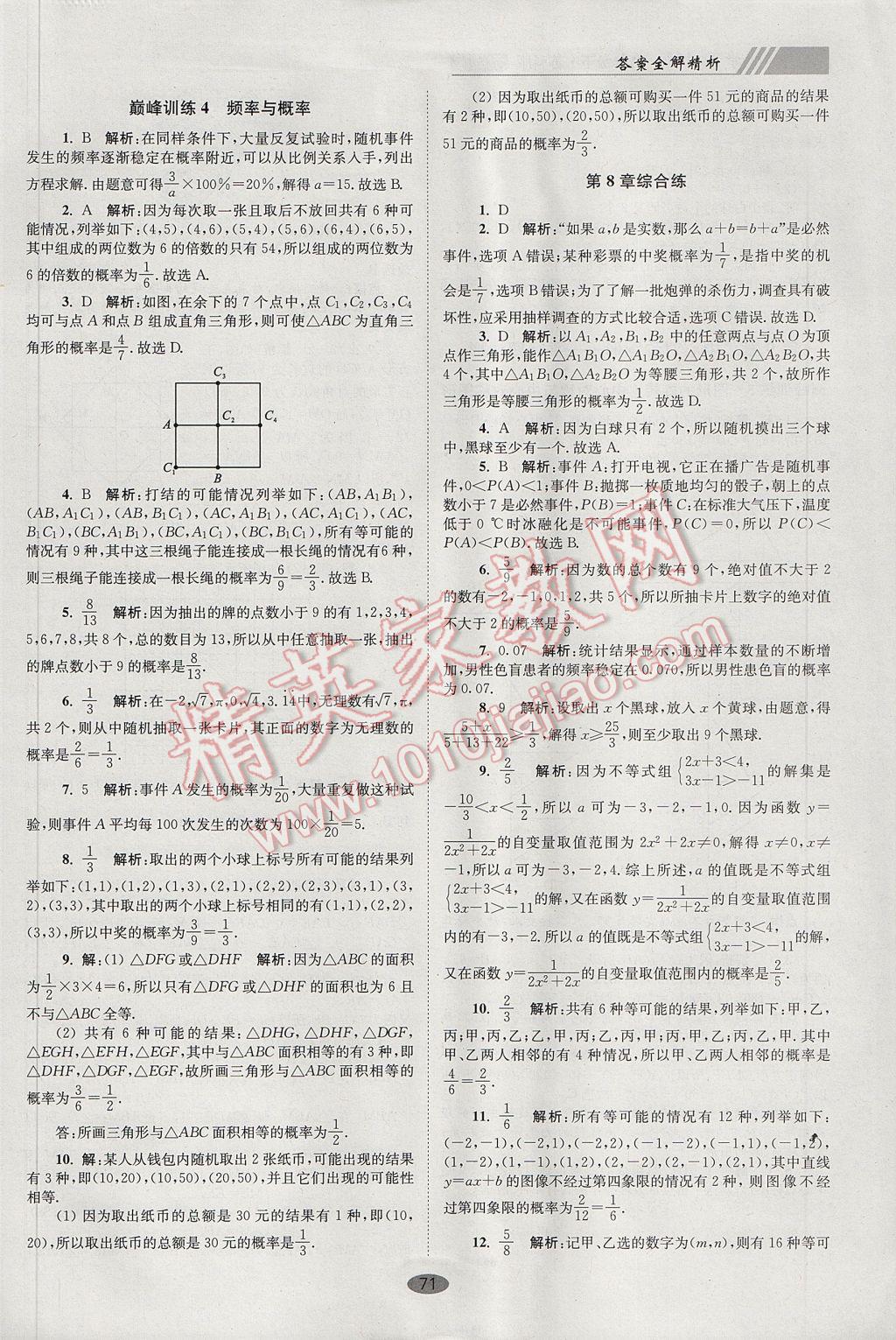 2017年初中数学小题狂做八年级下册苏科版巅峰版 参考答案第3页