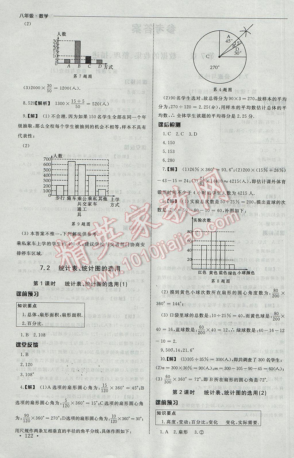 2017年為了燦爛的明天同步訓(xùn)練與拓展八年級(jí)數(shù)學(xué)下冊(cè)蘇科版 參考答案第2頁