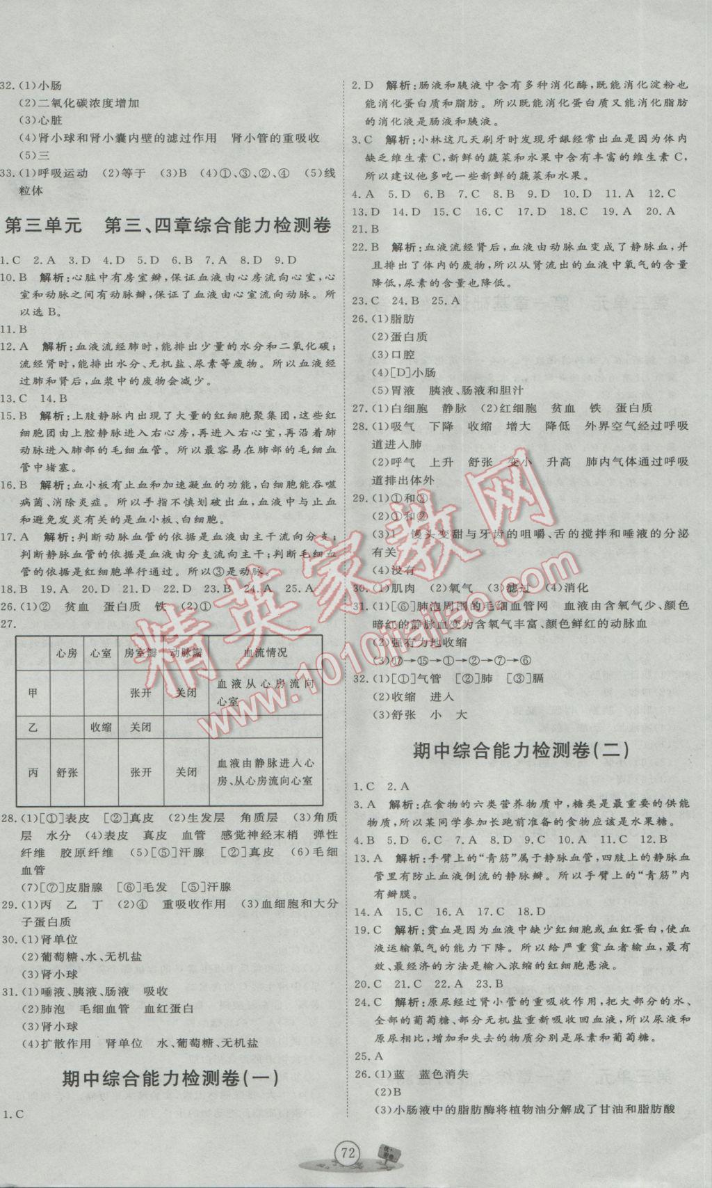 2017年優(yōu)加密卷七年級生物下冊J版 參考答案第4頁