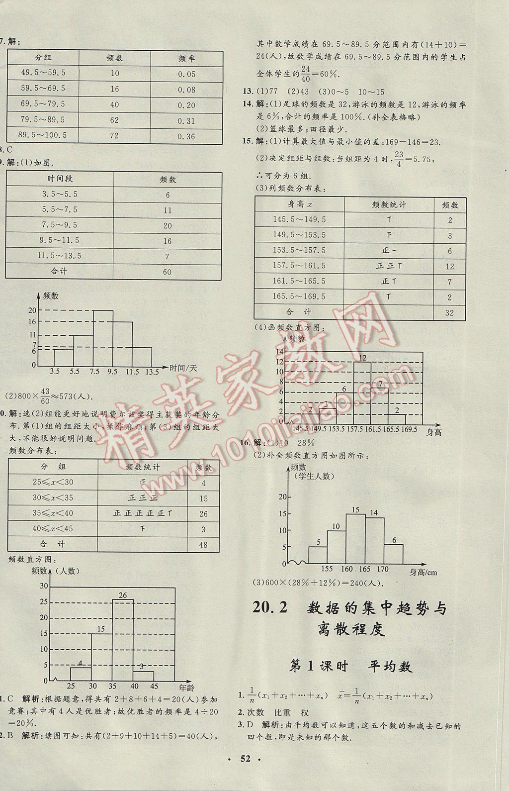 2017年非常1加1完全題練八年級數(shù)學(xué)下冊滬科版 參考答案第24頁