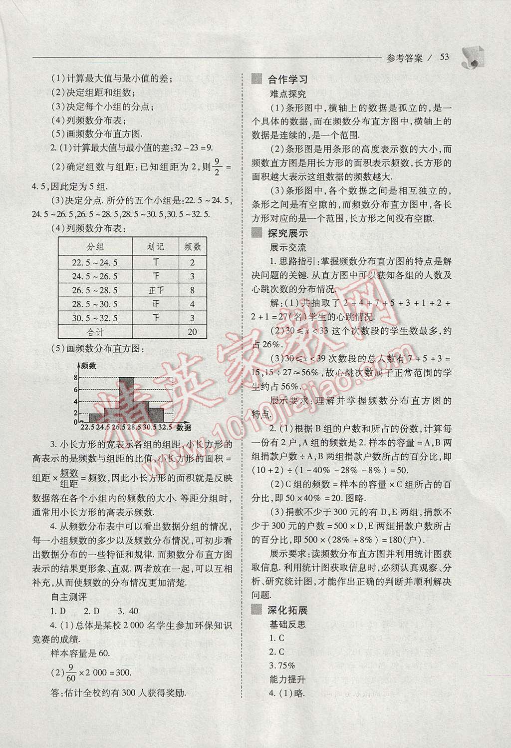 2017年新課程問題解決導(dǎo)學(xué)方案七年級數(shù)學(xué)下冊人教版 參考答案第53頁