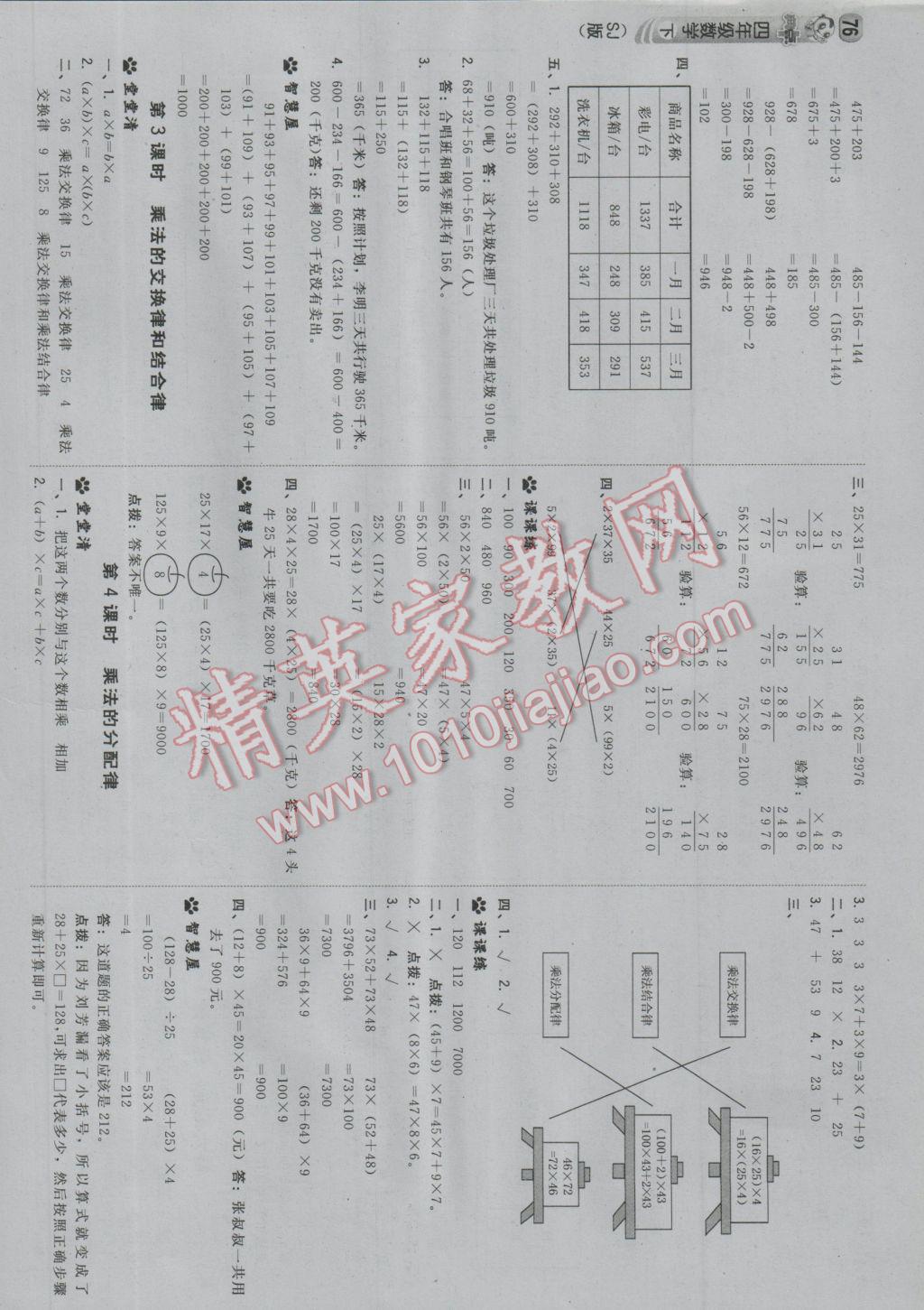 2017年綜合應(yīng)用創(chuàng)新題典中點四年級數(shù)學(xué)下冊蘇教版 參考答案第10頁