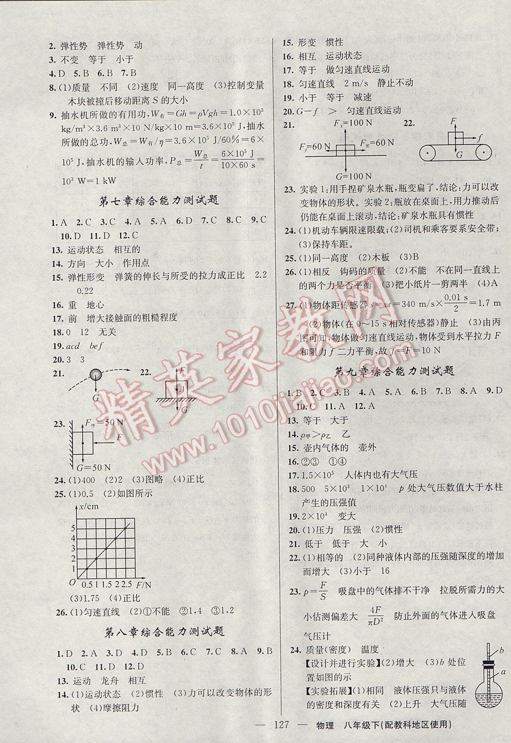 2017年黃岡100分闖關(guān)八年級(jí)物理下冊(cè)教科版 參考答案第13頁(yè)