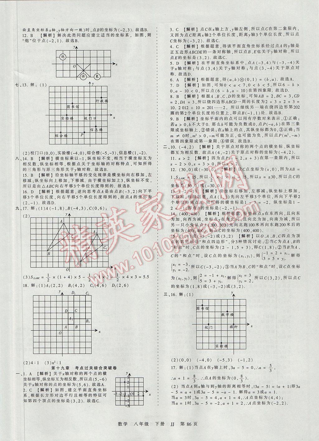 2017年王朝霞考点梳理时习卷八年级数学下册冀教版 参考答案第2页