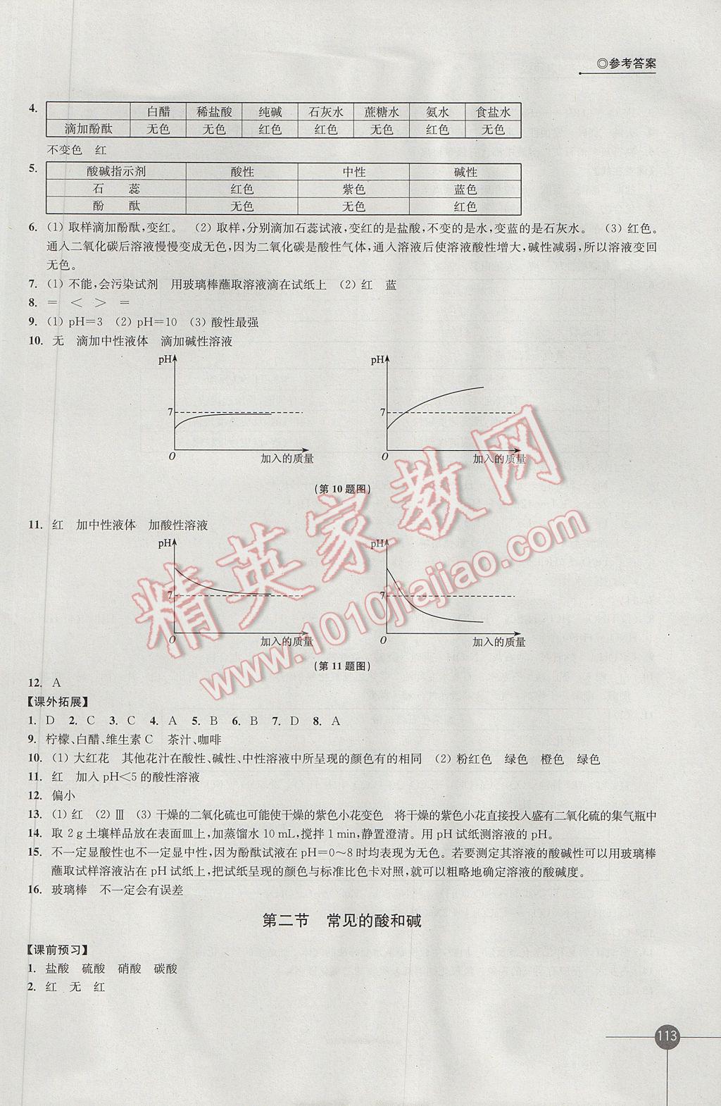 2017年同步练习九年级化学下册沪教版江苏凤凰科学技术出版社 参考答案第5页