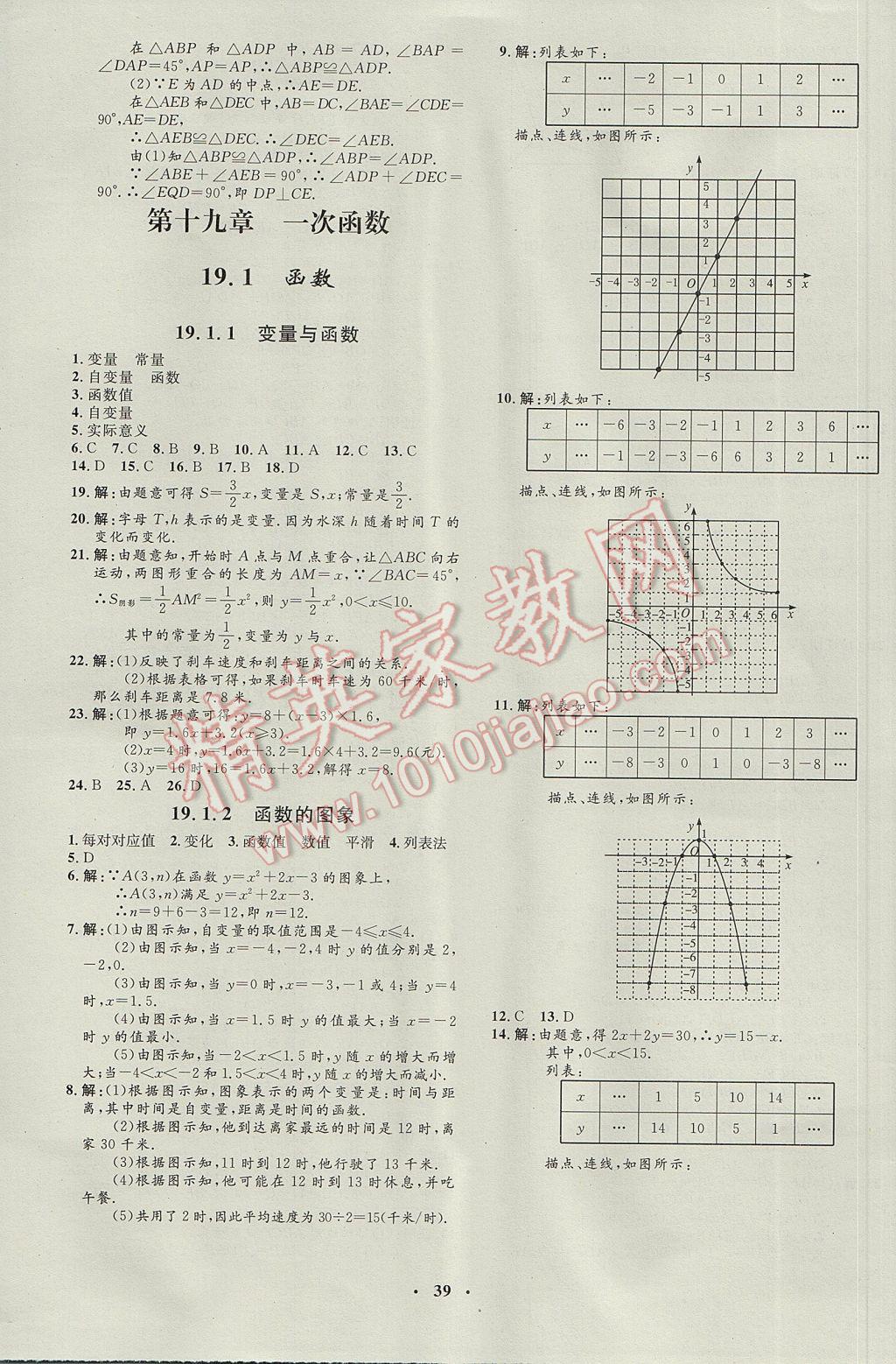 2017年非常1加1完全题练八年级数学下册人教版 参考答案第11页